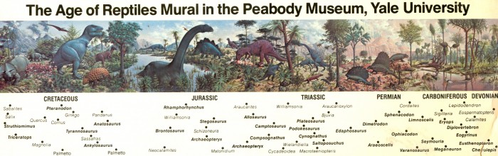 Age of Reptiles postcard